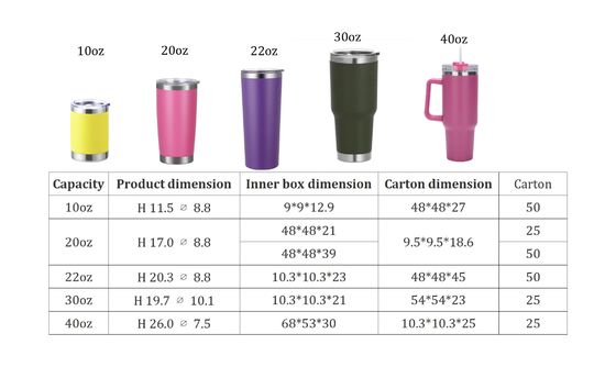 Bebidas quentes e frias Taça resistente a derrames de aço inoxidável