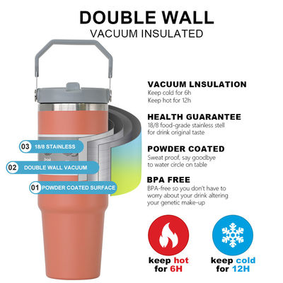 Palha com tampa Taça de café personalizável única 20oz 30oz BPA GRATUITO Taças de aço inoxidável